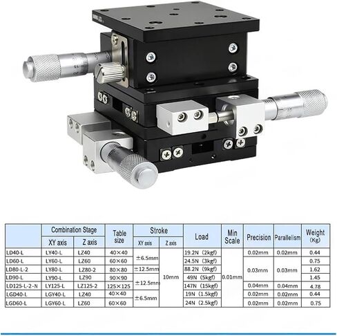 Micrometer Linear Stage Manual Disclue Platform XYZ AXIS 25/40/60 مم (LD40 سم) in Saudi Arabia