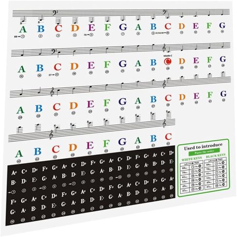 BESPORTBLE Piano Keyboard Stickers for 61/88 Keys Removable Decals Note Letters and Chord Chart for Beginners Easy to Apply Piano Accessories in Kuwait