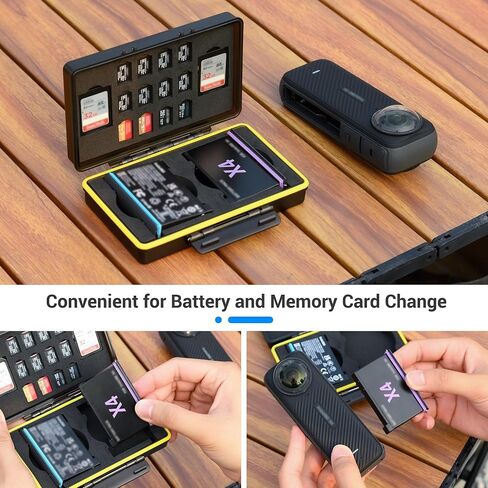 حالة بطاقة ذاكرة بطارية الكاميرا ، بطاقة SD Micro SD TF MSD XQD in Saudi Arabia