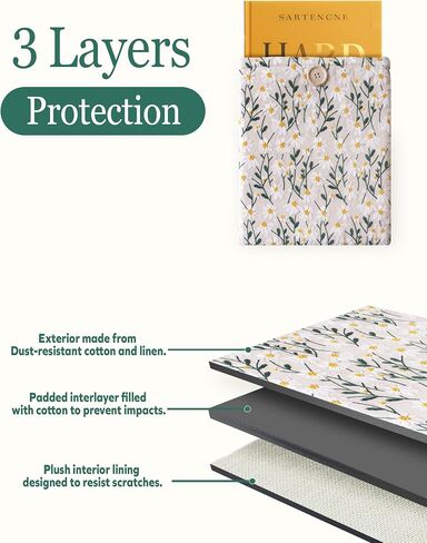 Embroidered Fabric Sleeve for iPad Pro 11, iPad Air 10.9, Boox Nova Air C, Kobo Sage, Hardcover Books – Padded Cover for Large Tablets & E-Readers, Handcrafted - Blue & Beige Daisy in Saudi Arabia