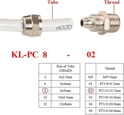 10Pcs PC4-M5 6-01 8-02 1/2 Fast Twist Quick Connectors Male Straight Pneumatic Air Fitting For Hose Tube Pipe(KL-PC12-02) in Saudi Arabia