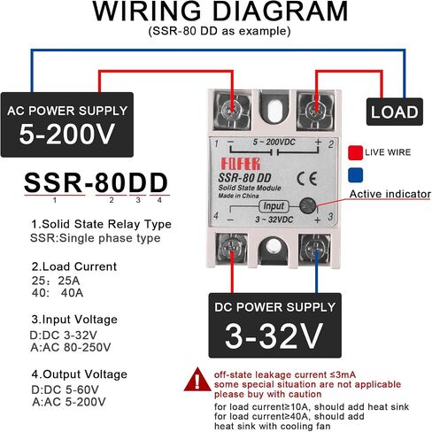 Alinan 2PCS SSR-40DD Solid State Relay DC إلى DC INPUT 3-32VDC OUTPUT in Kuwait