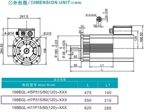 High Speed 8000rpm 7.5kw 10HP 47.7Nm 6800Oz-in AC Servo Spindle Motor Drive Kit 198mm 3PH 380V Constant Power in Saudi Arabia