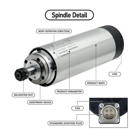 2.2kw 1.5kw 0.8kw 110v / 220v 2200w 1500w 800W 400Hz Air Round Round Round 24000 دورة في الدقيقة (1.5KW 220V) in Saudi Arabia