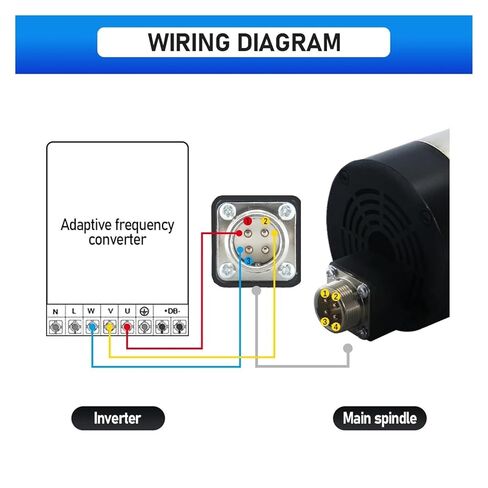 2.2kw 1.5kw 0.8kw 110v / 220v 2200w 1500w 800W 400Hz Air Round Round Round 24000 دورة في الدقيقة (1.5KW 220V) in Saudi Arabia
