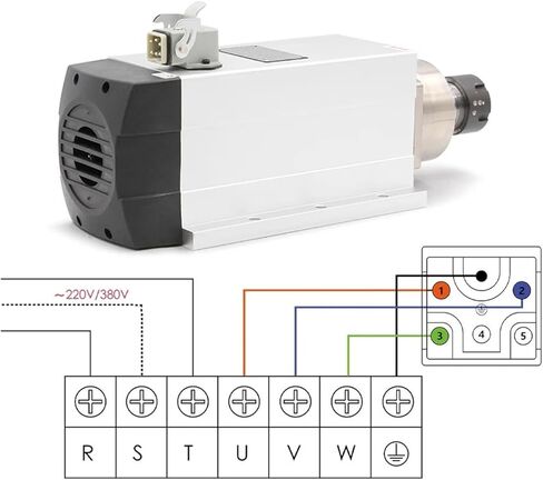 4.5kW ER32 محرك مغزل مربع مربع مع شفة 220V/380V (220 فولت) in Saudi Arabia
