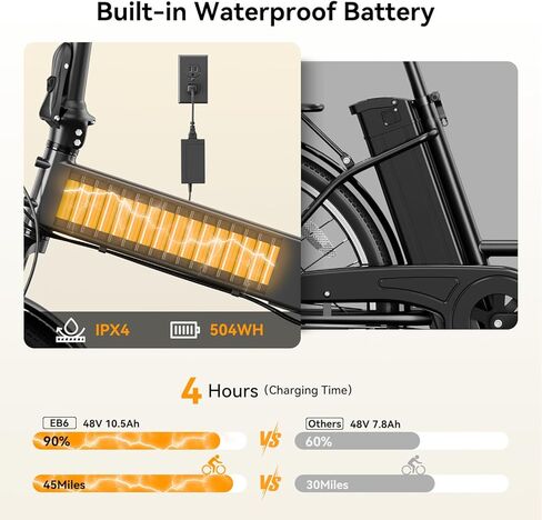 Electric Bike for Adults with Peak 1000W Motor up to 25Mph EBS Ebike, Built-in 48V 10.5AH Removable Battery up to 45 Max Miles Folding Ebike, Aluminum 20'' Fat Tire Electric Bicycle in Kuwait
