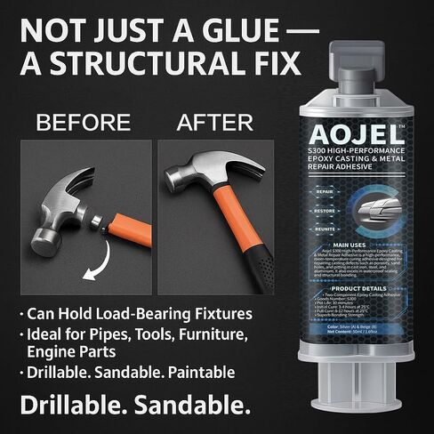 S300 Epoxy Glue – Industrial 2-Part Adhesive for Metal, Plastic, Ceramic, Wood & More | Waterproof, High-Temp, No-Drip Bonding Gel | 1.69 oz for DIY, Pipe, Home, Auto Repair in Saudi Arabia