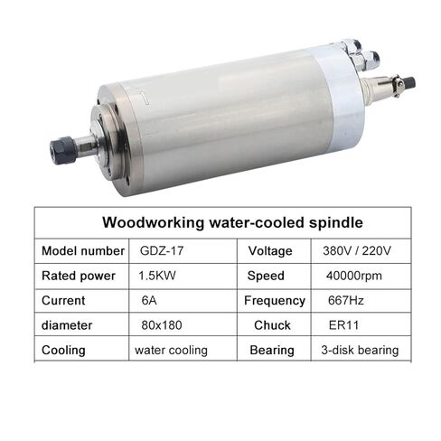 GDZ-17 1.5KW Water-Cooled Spindle Motor 40000 RPM 80mm high Speed high Torque CNC(220V) in Saudi Arabia