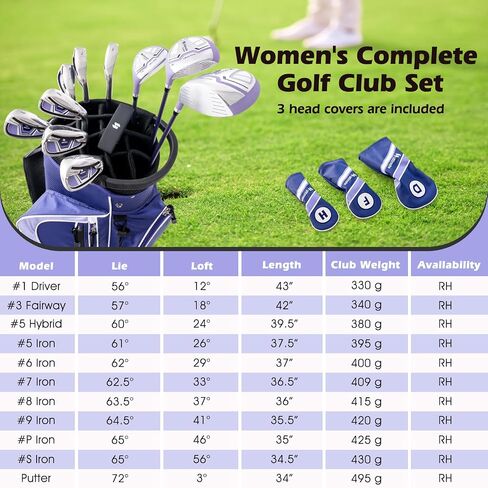 Goplus Complete Golf Club Set for Women, 11 PCS Right Handed Golf Clubs with 460CC #1 Driver, #3 Fairway, #5 Hybrid, #5/#6/#7/#8/#9/#P/#S Irons, Putter, Golf Cart Bag with Rain Hood for Lady in Saudi Arabia