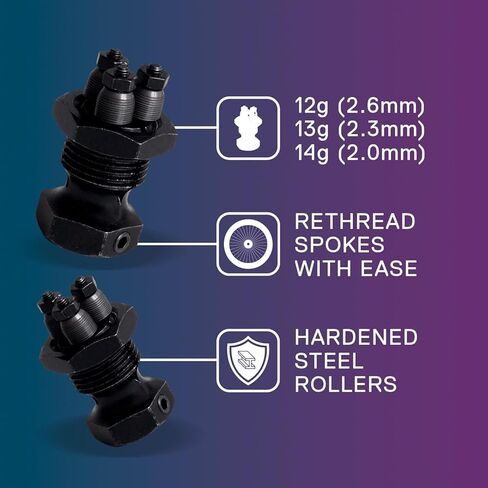 أدوات Cyclo Rolling Head Thread Black ، 10 × 10 × 10 سم ، 14 جرام in Kuwait