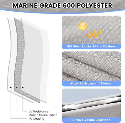 قمة بيميني قمة مع اثنين من الستائر الجانبية القابلة للإزالة ، قمم بيميني للقوارب ، 2 أعمدة الدعم الخلفي ، حقيبة التخزين السحابية ، قماشية من الدرجة البحرية لحماية الشمس الأمثل والراحة in Kuwait