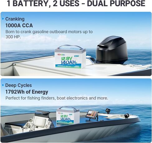 Redodo 12V 100Ah Bluetooth Dual-Purpose 900CCA Group27 Marine Battery, Starting Battery with Heating & Smart Power Retention in Saudi Arabia