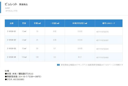 AS ONE BURETTES 50ml / 2-9139-03 in Kuwait