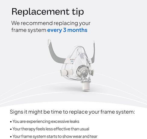 Resmed Airfit F20 Frame System - لنظام إطار قناع CPAP الكامل - إكسسوارات CPAP البديلة - متوسطة in Saudi Arabia