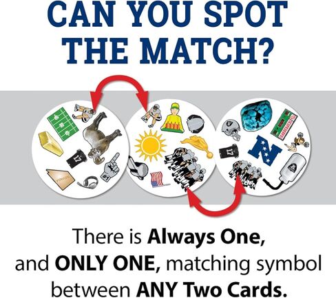 MasterPieces NFL Spot It! Card Game in Saudi Arabia