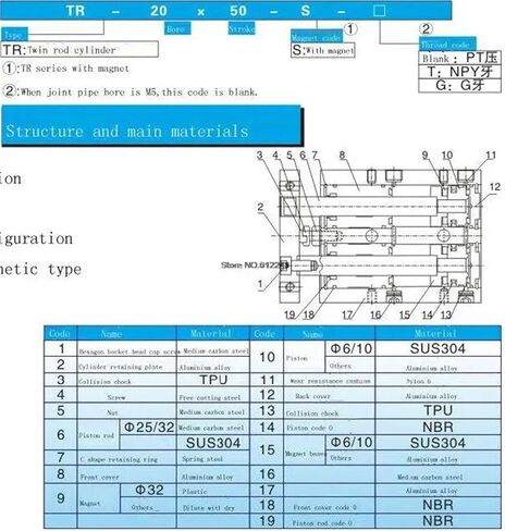 1pcs Pneumatic Double Shaft Twin-Rod Cylinder TR6-10 TR6-20 TR6-30 TR6-40 TR6-50 TR6x10-S TR6x20-S TR6x30-S TR6x40-S TR6x50-S(6X30) in Saudi Arabia