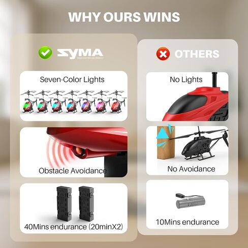 SYMA RC Helicopter for Kids, 7-Color LED Lights, 40 Min Flight Time, Red in Kuwait