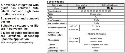 MGQM20-20/25/30/40/50/75/100MGQM Type Slide Bearing Pneumatic Cylinder Compact Air Actuator MGQM20-20 MGQM20-25 MGQM20-30(MGQM20 40) in Saudi Arabia