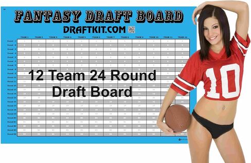 2025 Fantasy Football Draft Kit -Full Size- 12 Team 24 Round Draft Board with 1 x 4 inch Labels in Saudi Arabia