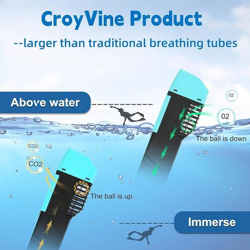 كرويفين معدات الغطس للبالغين ، قناع الغط in Kuwait