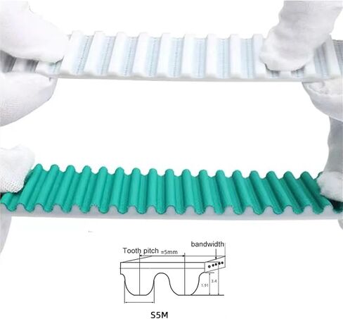 S5M PU Open Belt Three Colors Width: 10/15/20/25/30/40mm Timing Polyurethane Transmission Belt for 3DPrinters Etc(5meter,White_25MM) in Saudi Arabia