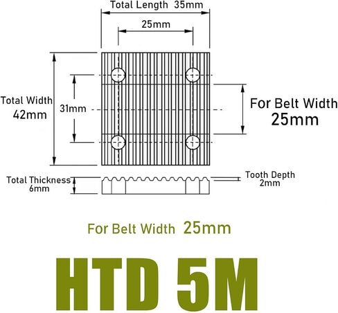 5M HTD حزام مفتوح TBCR 1PC لوحة مسننة 5M-HTD عرض حزام 10/15/20/25/30/40/50 مم صفيحة ألواح الألومنيوم (25 ملم) in Saudi Arabia