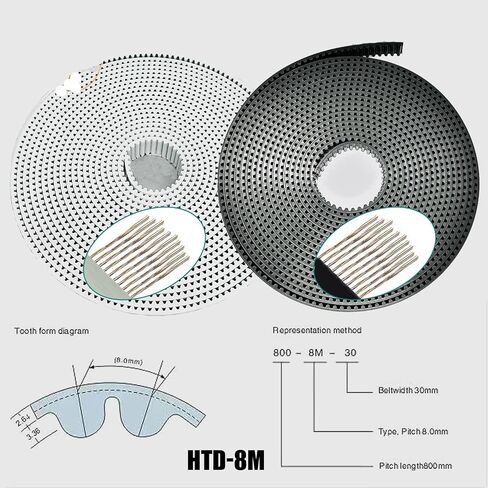 HTD8M PU with Steel Core Synchronous Anti-wear Reinforce Open Belt Width 15/20/25/30/40/50/60mm 8M HTD Timing Belt(2m,White PU_15MM) in Saudi Arabia