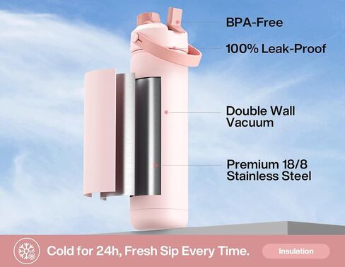 26 oz Insulated Water Bottle with 2-in-1 Straw and Spout Lid, Keep Cold 24H, Leak-Proof, Fits in Car Cup Holder, Stainless Steel Water Bottle for Sports, Travel, and School (Cotton Candy) in Saudi Arabia