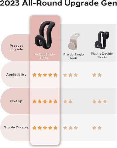 Velvet Clothes Hanger Connector Hooks [for Velvet & Multiple Hangers] 40PCS Space Saving Hanger Hooks Space Saver Hanger Extender Hook Clothes Hanger Hook for Clothes in Saudi Arabia