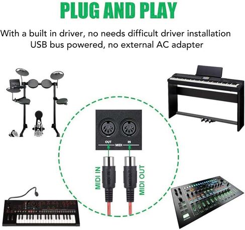 كابل USB إلى MIDI ، محول واجهة USB MIDI من USB ، MIDI إلى USB محول الكابل للموسيقى البيانو إلى الكمبيوتر المحمول للكمبيوتر الشخصي in Saudi Arabia
