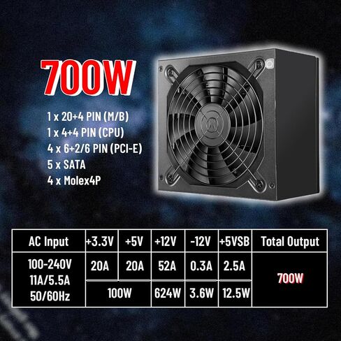 Raidmax X606 Gaming ATX Case, Front Air Intake Design with Metal Mesh Panel, Includes 3X 140mm ARGB Fans + 1x 120mm ARGB Fans, Support 240/280/360mm Water Cooler and MAX 400mm GPUs (X606TBFP700) in Kuwait