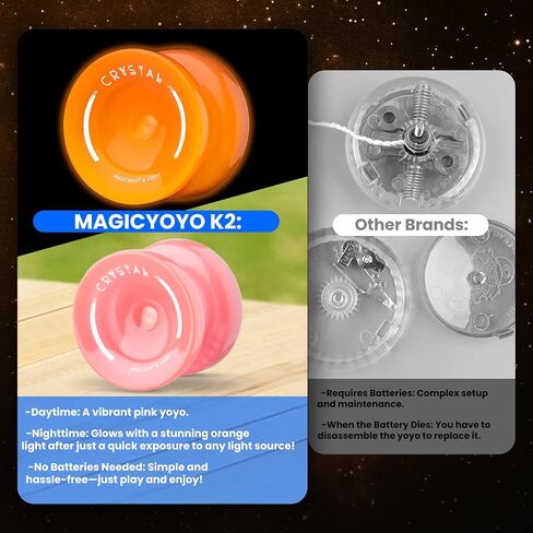 MAGICYOYO K2 Glow Yoyo for Kids 8-12, Responsive Yo-yo Glow in The Dark, Unresponsive Yo yos for Adults, Plastic Yoyo Professional for Finger Spin Trick, 12 Yo-yos Strings + Accessory kit -Glow Yellow in Kuwait