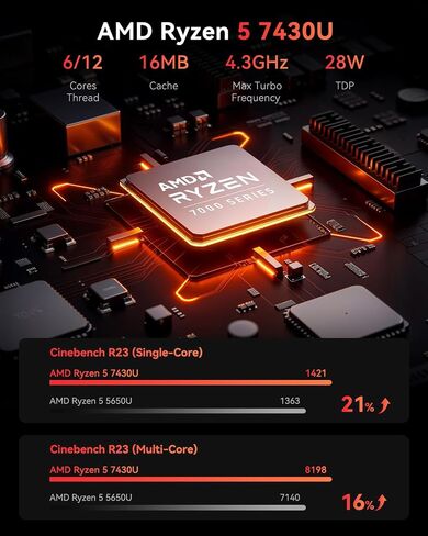 KAMRUI Mini Gaming PC, AMD Ryzen 7 5700U Mini PC E3B 32GB RAM 1TB SSD Mini Computers AMD Micro Desktop Computer Small Computer Support WiFi 6, BT5.2, Triple 4K Display for Office Home in Saudi Arabia