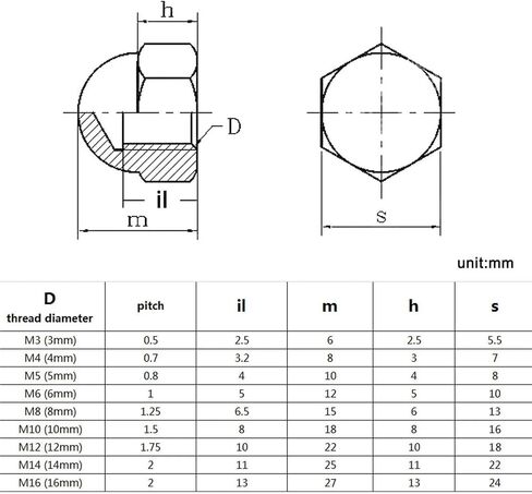 M3 M4 M5 M6 M8 M10 M12 M14 M16 NYLON Plastic Devinated Hexagon Decorative Cover Dome Cap Nut Din1587 5/50pcs (White ، 10pcs M8) in Saudi Arabia