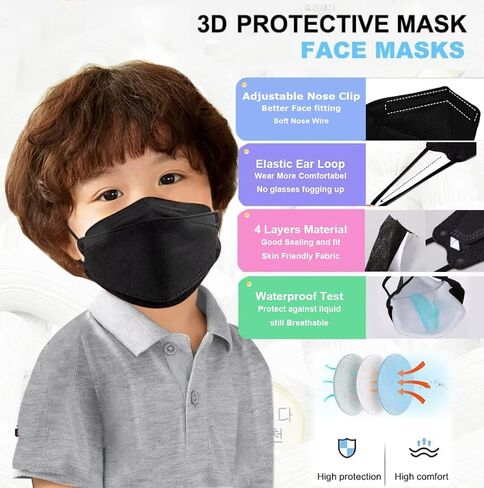 Disposable Face Masks, 4 Layer Face Masks, 50 PCS in Saudi Arabia