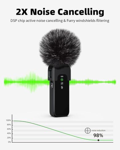 Wireless Lavalier Microphone for iPhone/Android/iPad/Laptop Dual Lav Mic with Charging Case, AI Noise Reduction, 50H Battery, 230ft Range, Lapel Microphones for Video Recording, Vlogging in Kuwait