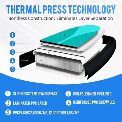 10'6"Inflatable Stand Up Paddle Board Ultra Portable-Lightweight & Stable|All-in-One Kit w/Aluminum Paddle, Dual-Action Pump & Backpack|Lakes & Oceans Ready for Family Recreation by Aquajourney in Kuwait