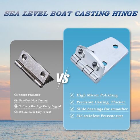 YANYUCB Boat Hatch Hinge 316 Stainless Steel Cabinet Door Casting Hinges Marine Hardware with Screws(3''x1.5'') for Boat,RVs(2PCS) in Kuwait