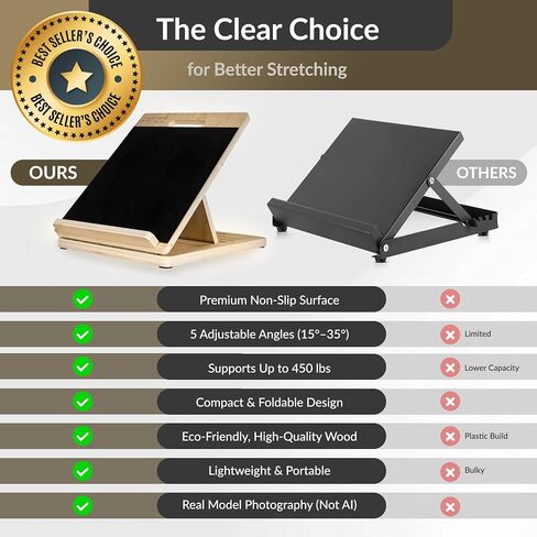 Fitzz Portable Wooden Slant Board لتمديد العجل - لوحات مائلة للتمرين - لوحة مائلة من نقالة العجل ، ولوحة المنحدر لمقالة الساق ، نقالة أوتارينج - لوحة التمدد الشاملة in Saudi Arabia