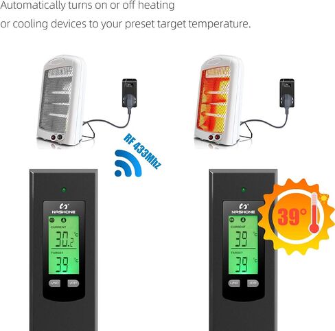 Nashone Wireless Thermostat Socket, Plug-and-Play Wireless Thermostat Socket, Remote Control Outlet with Built-in Temperature Sensor in Saudi Arabia