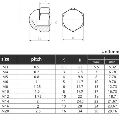 M3 M4 M5 M6 M8 M10 M12 M14 M16 M18 M20 Brass Hexagonal Cap Nuts Dome Nuts(M14-1pcs) in Saudi Arabia