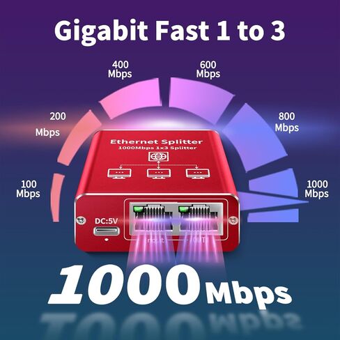 Ethernet Splitter 1 to 2 High Speed 1000Mbps, Gigabit Ethernet Splitter in Saudi Arabia