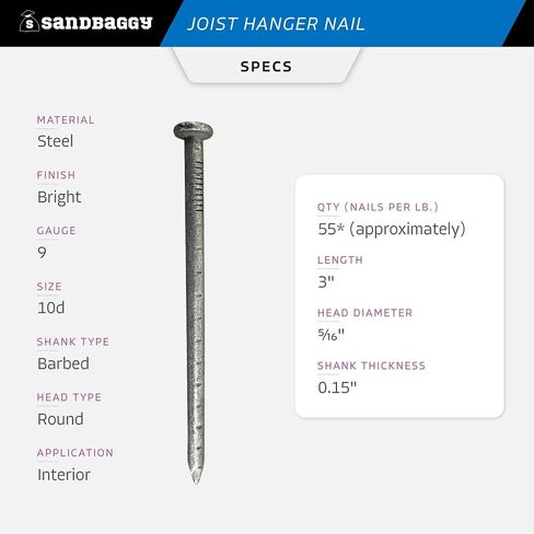 Sandbaggy 3" Joist Hanger Nails (appx. 55 nails/lb) - Barbed Shank, 9 Gauge Steel, 5/16" Diameter Round Head - 10d Nail (3, Pounds) in Saudi Arabia