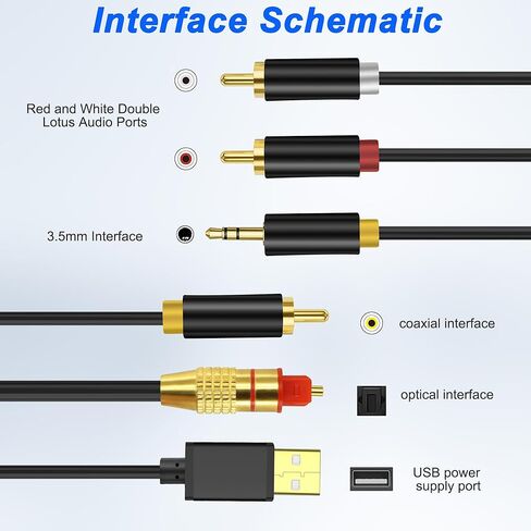 XMSJSIY SPDIF الألياف الضوئية إلى RCA 3.5 ملم محول كابل الصوت AUX AUX DIGITAL in Saudi Arabia