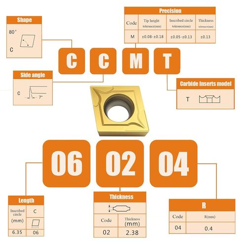 10pcs CCMT060204/CCMT21.51+10PCS DCMT070204/DCMT21.51 إدراج carbide ، طلاء tisin ، إدراج بديل لمخرطة CNC ، CCMT in Saudi Arabia