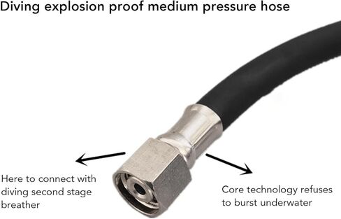 Diving Medium Pressure Hose Compatible with SPG and Pressure Sensors PVC Aluminum Alloy Regulator Hose 90cm 35.4in in Kuwait