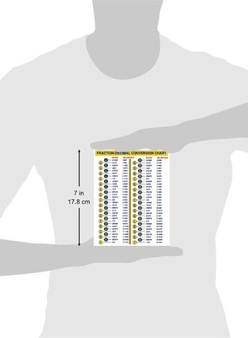 Fraction-Decimal Conversion Chart mm to inches Conversion Chart for Designers Engineers Mechanics Sticker Decal (5 in W x 7 H in Sticker) in Saudi Arabia