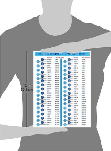 Fraction-Decimal Conversion Chart mm to inches Conversion Chart for Designers Engineers Mechanics Sticker Decal (5 in W x 7 H in Sticker) in Saudi Arabia