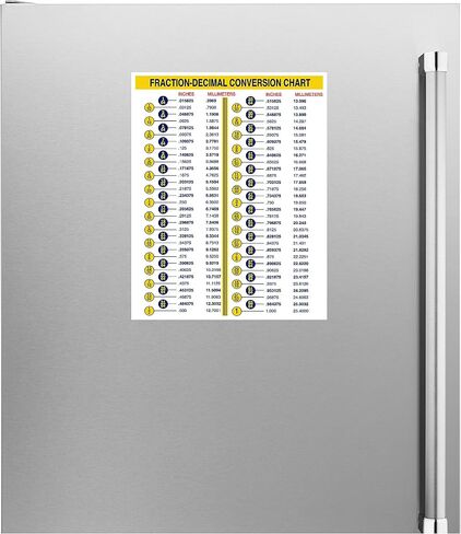 Fraction-Decimal Conversion Chart mm to inches Conversion Chart for Designers Engineers Mechanics Sticker Decal (5 in W x 7 H in Sticker) in Saudi Arabia